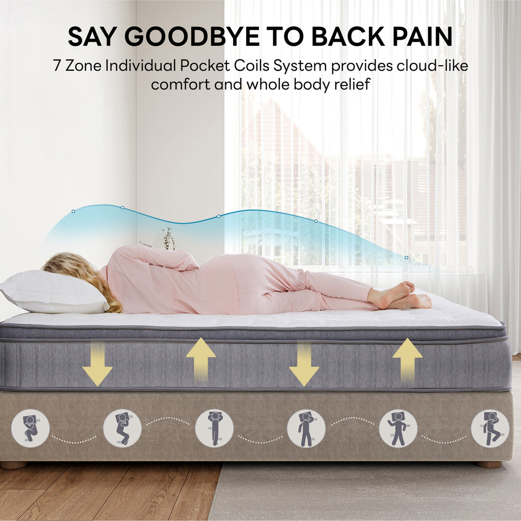 LIKIMIO LIKIMIO Ice Silk Fabric Memory Foam Mattress（CertiPUR-US Certified）