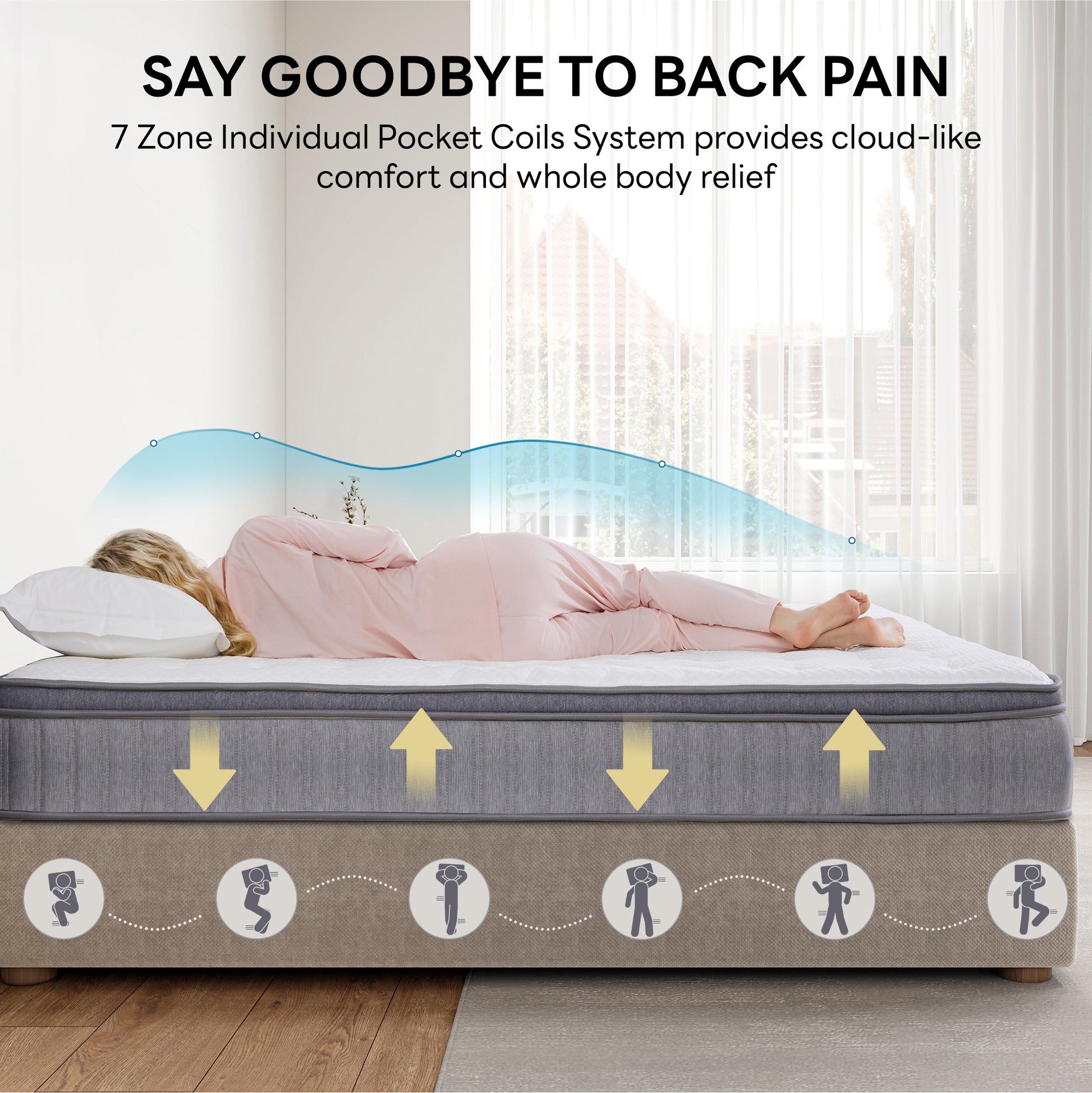 LIKIMIO LIKIMIO Ice Silk Fabric Memory Foam Mattress（CertiPUR-US Certified）