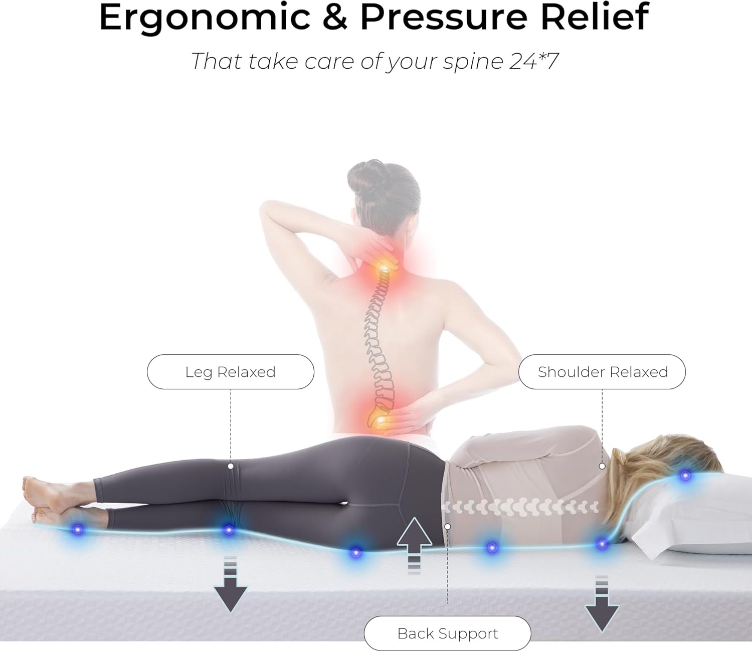 LIKIMIO Cooling Gel Memory Mattress Topper (CertiPUR-US Certified)