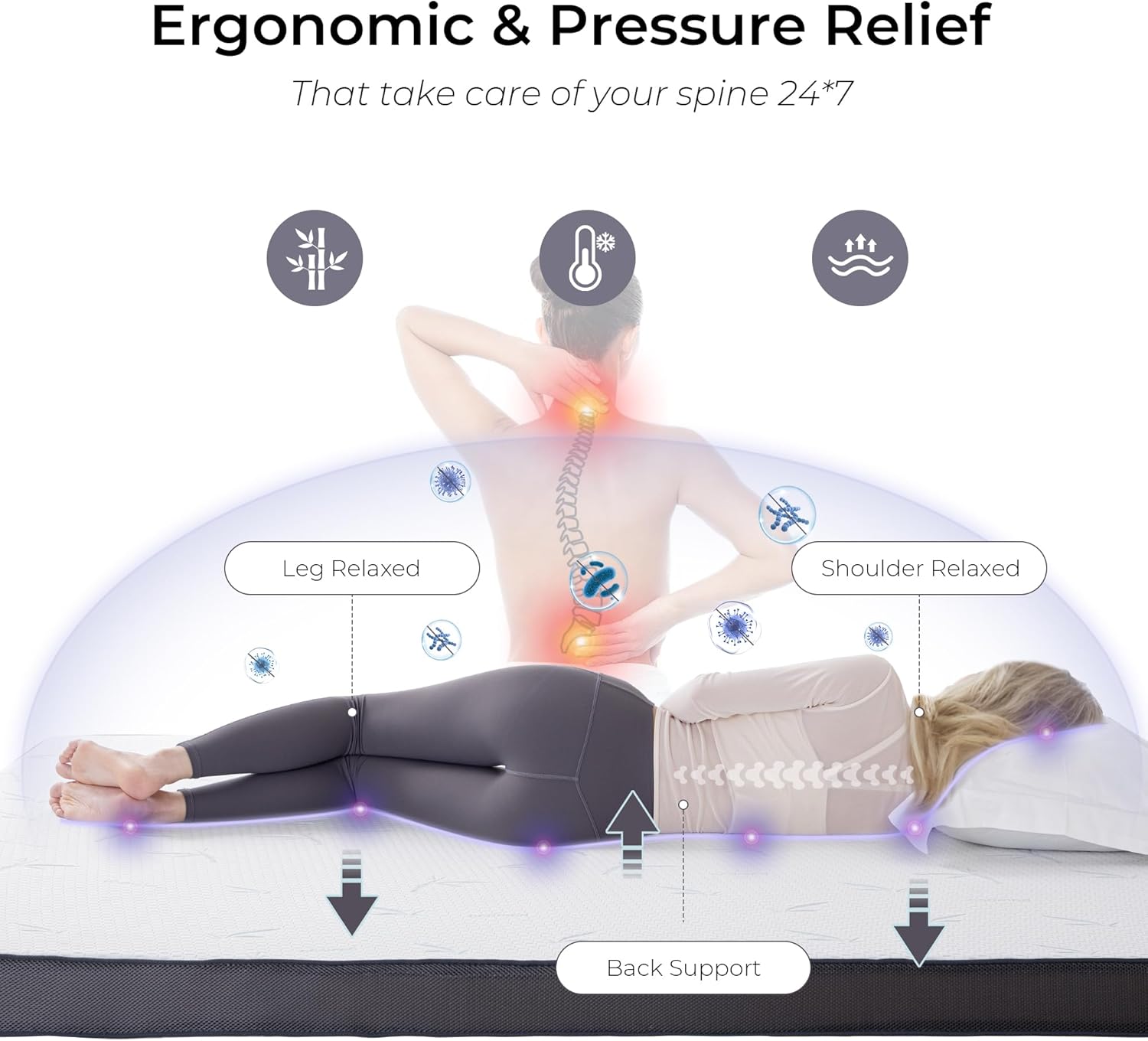 LIKIMIO Gel Breathable Memory Mattress Topper （CertiPUR-US Certified）