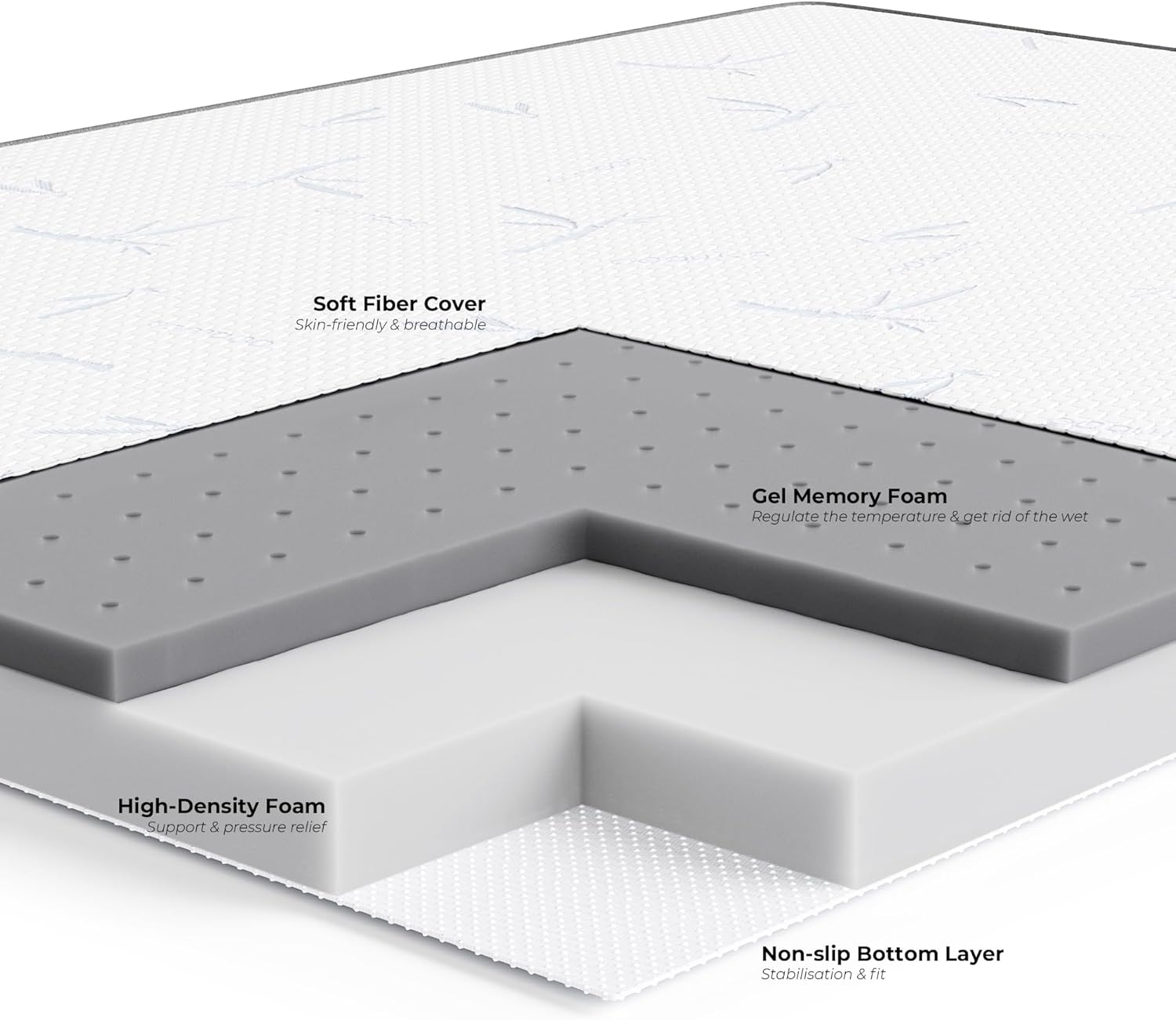 LIKIMIO Gel Breathable Memory Mattress Topper （CertiPUR-US Certified）