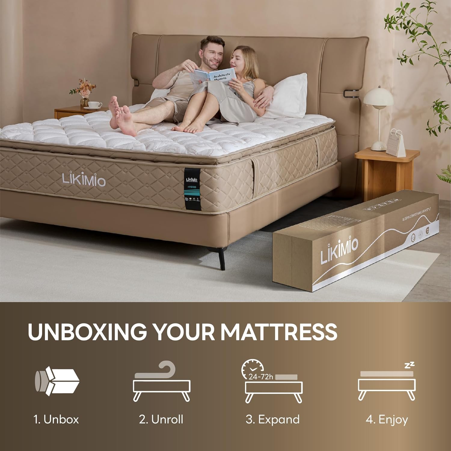 LIKIMIO Gel Memory Foam, Fiberglass Free, CertiPUR-US Certified