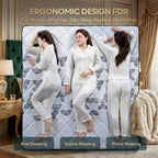 LIKIMIO 12 Inch Memory Foam Mattress, Oeko-TEX & CertiPUR-US Certified