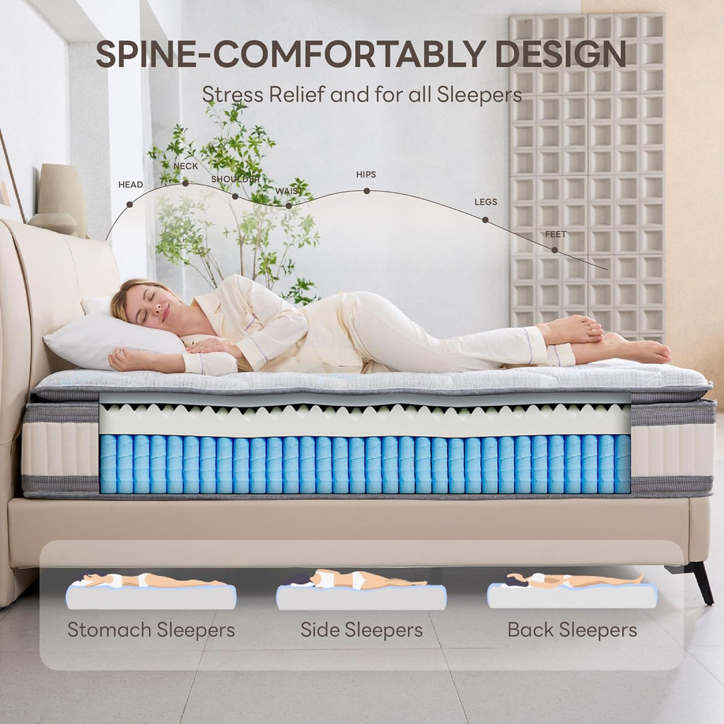 LIKIMIO Tiger Mouth Style Spring Knitted Mattress（CertiPUR-US Certified）