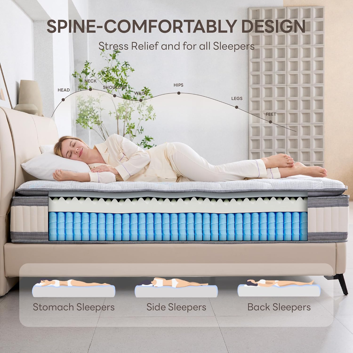 LIKIMIO Tiger Mouth Style Spring Knitted Mattress（CertiPUR-US Certified）