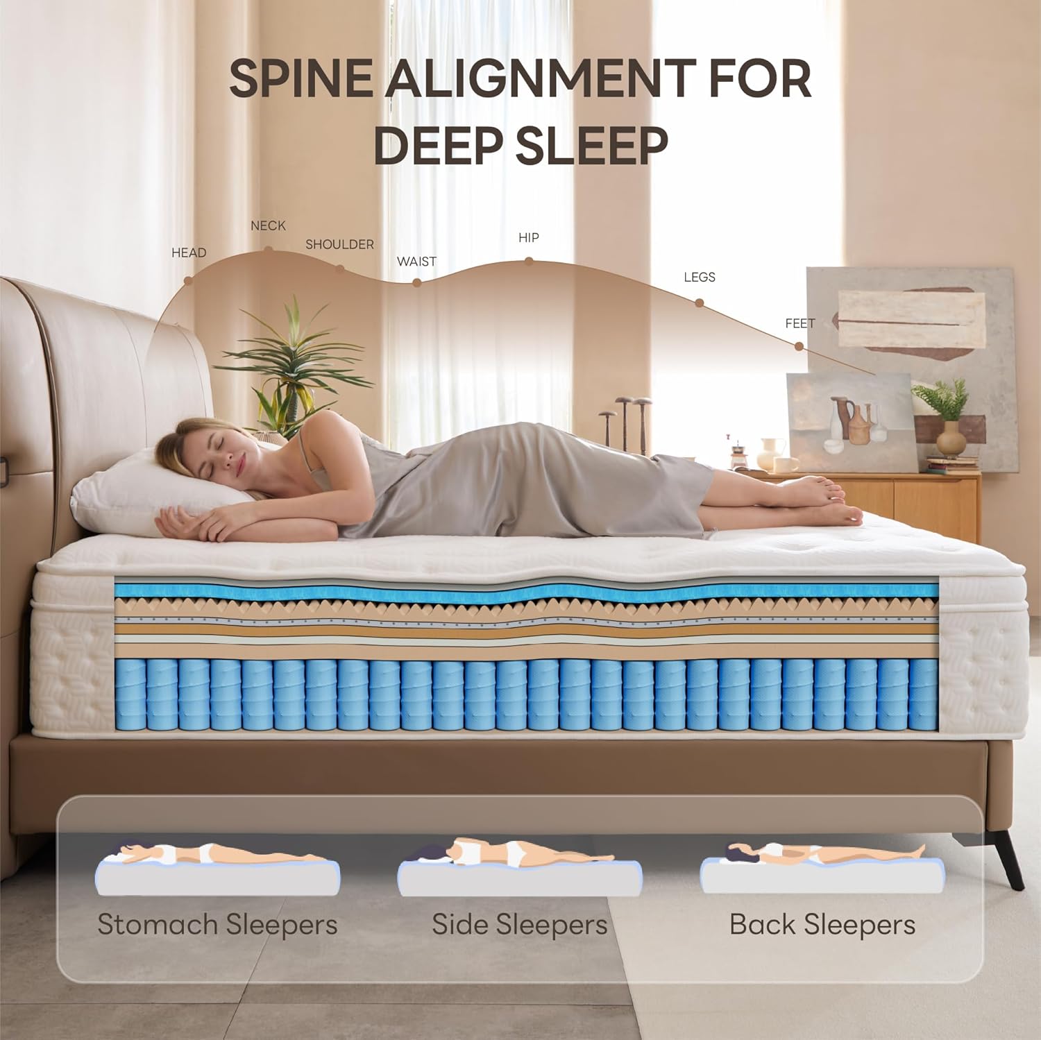 LIKIMIO Gel Memory Foam Mattress（Oeko-TEX & CertiPUR-US Standards & SG Made）