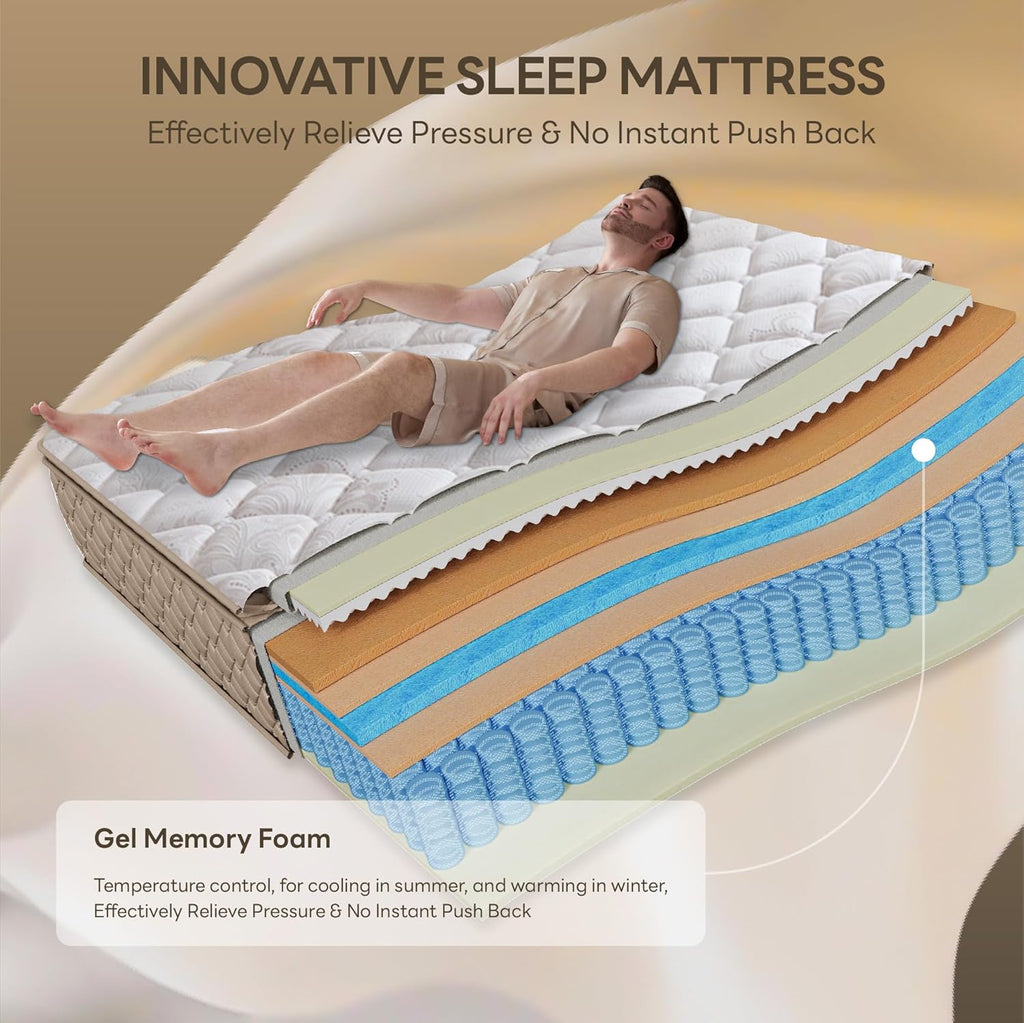 LIKIMIO Gel Memory Foam, Fiberglass Free, CertiPUR-US Certified