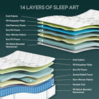 LIKIMIO Cooling Gel Memory Foam Blend Mattress - Oeko-TEX Certified