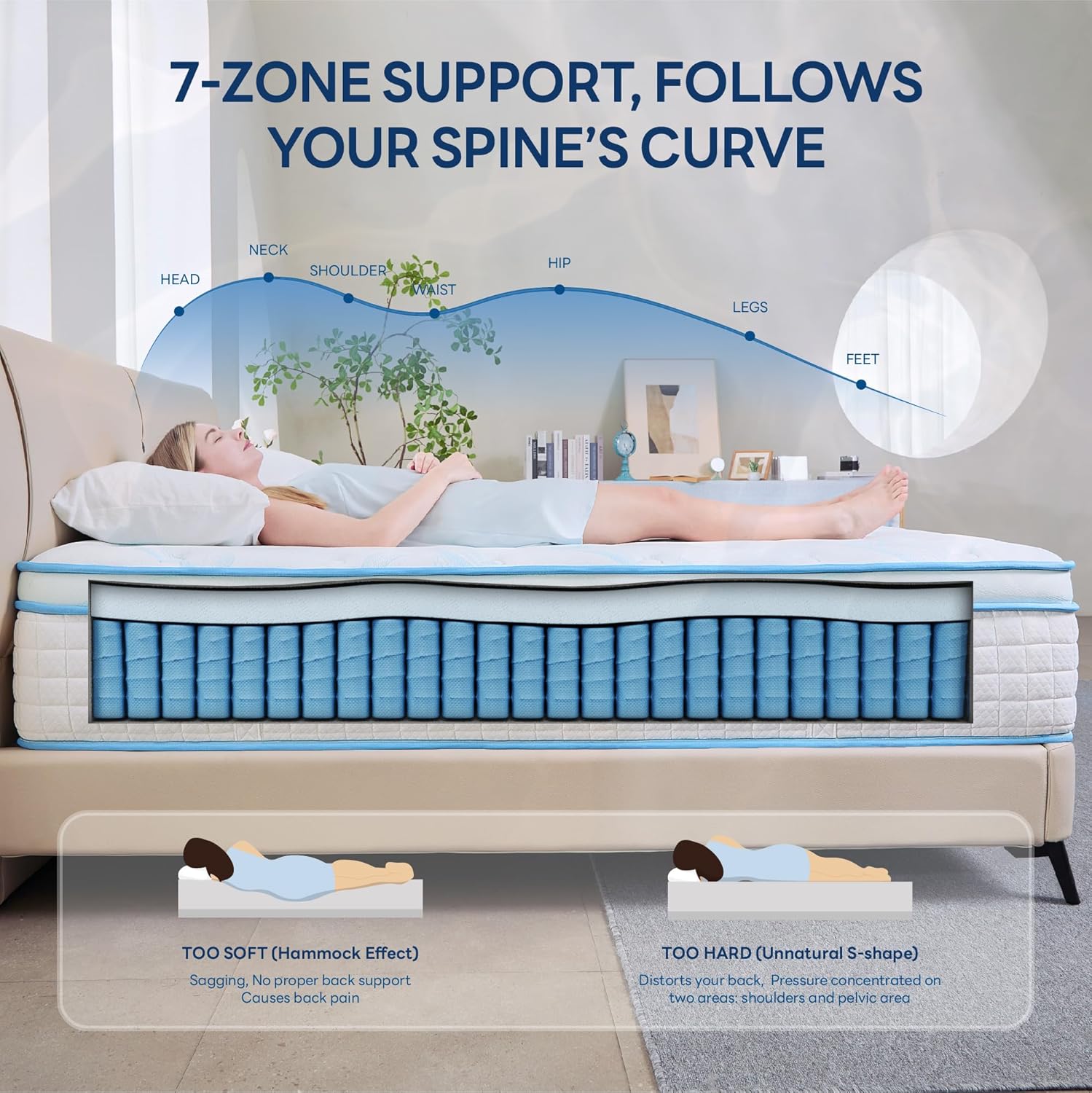 LIKIMIO Gel Memory Foam with Cooling Tech Mattress（Oeko-TEX & CertiPUR-US Standards）