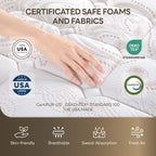 LIKIMIO Gel Memory Foam, Fiberglass Free, CertiPUR-US Certified